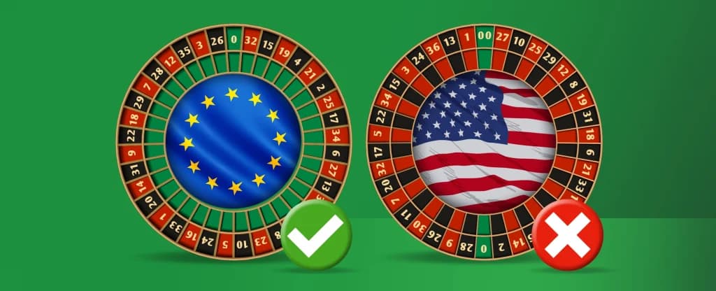 Two roulette wheels on a bright green background, one with a European roulette wheel featuring the EU flag marked with a green tick, and an American roulette wheel featuring the US flag marked with a red cross. 
