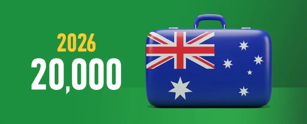 A suitcase with the Australian flag and the numbers 2026 - 20,000 on a green background
