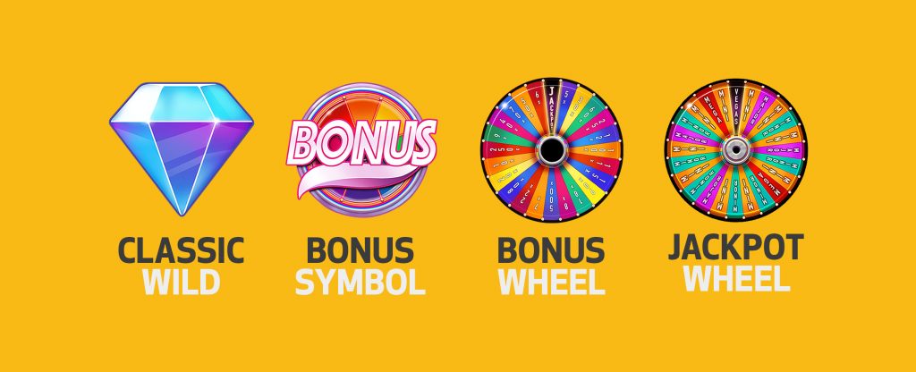 Reels and Wheels Pokies features