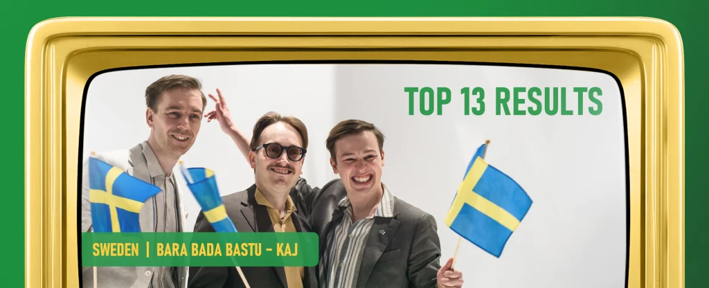 A golden television unit displays the Eurovision 2025 contestants representing Sweden, Bara Badu Bast. On a green background.