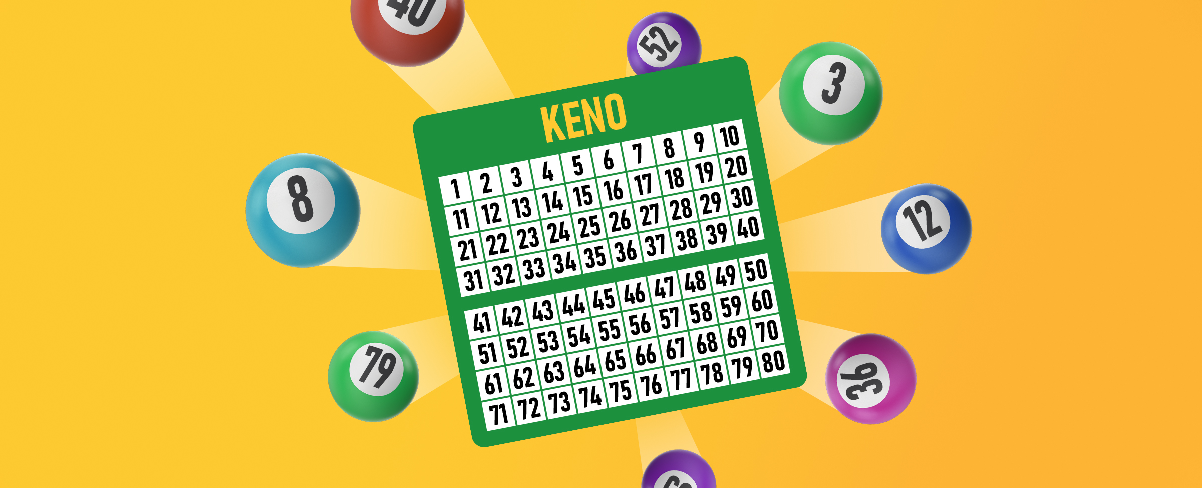 A colourful Keno game setup featuring a green Keno card on a yellow background. Surrounding the card are brightly coloured numbered balls representing drawn numbers in the game.