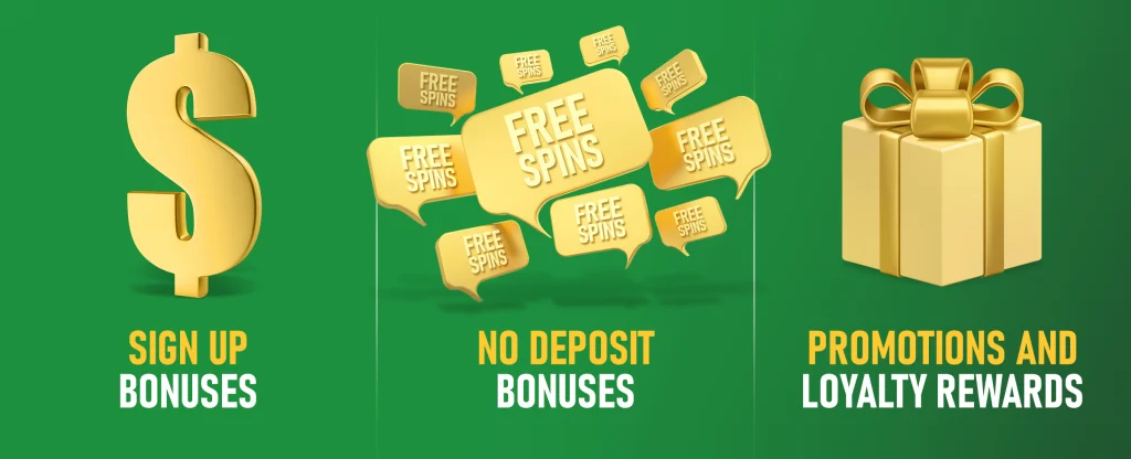 Three golden icons on a green background. A large dollar sign with the title “Sign-up Bonuses”, multiple speech bubbles saying ‘Free Spins’ with the title “No Deposit Bonuses”, and a wrapped gift box with the title “Promotions and Loyalty Rewards”.