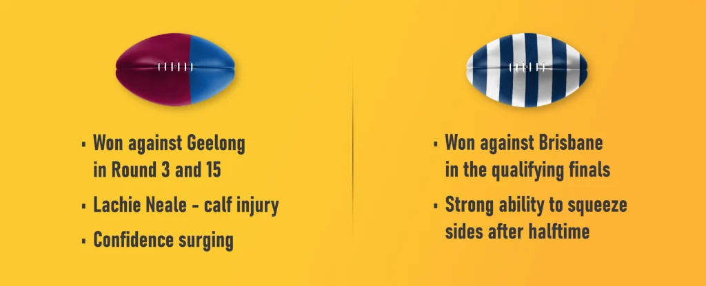 Brisbane vs Geelong stats comparison highlighting key wins, injuries, and form.