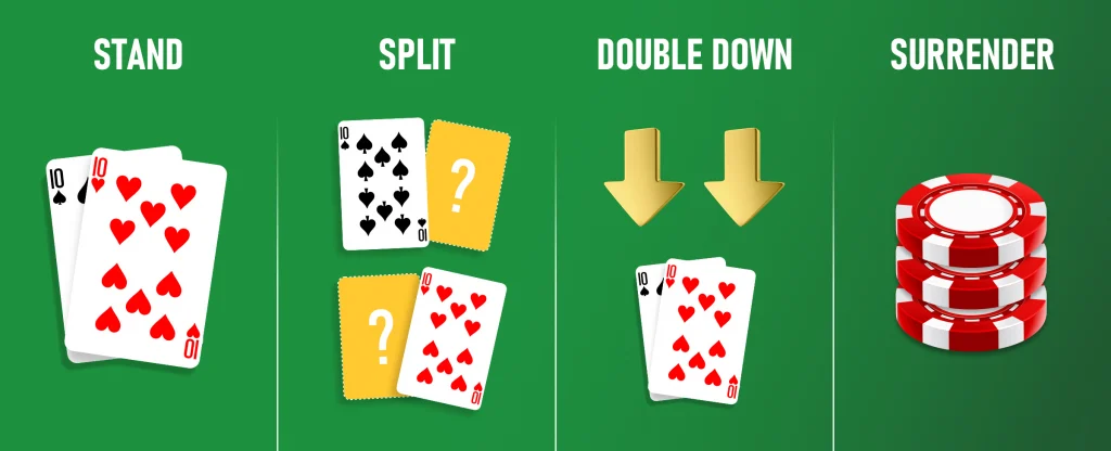 Four blackjack options displayed on a bright green background. Stand, Split, Double Down, and Surrender, each illustrated with playing cards or poker chips.