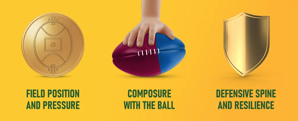 AFL stats next to a maroon and blue football: key match highlights.