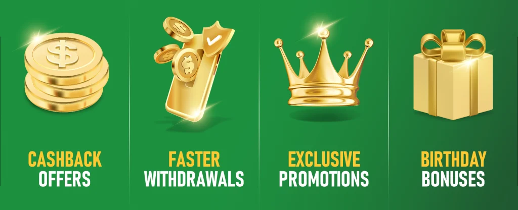 Four golden icons on a bright green background represent casino loyalty rewards: stacked coins labeled “Cashback Offers,” a smartphone with coins and a shield for “Faster Withdrawals,” a golden crown for “Exclusive Promotions,” and a wrapped gift box for “Birthday Bonuses.”