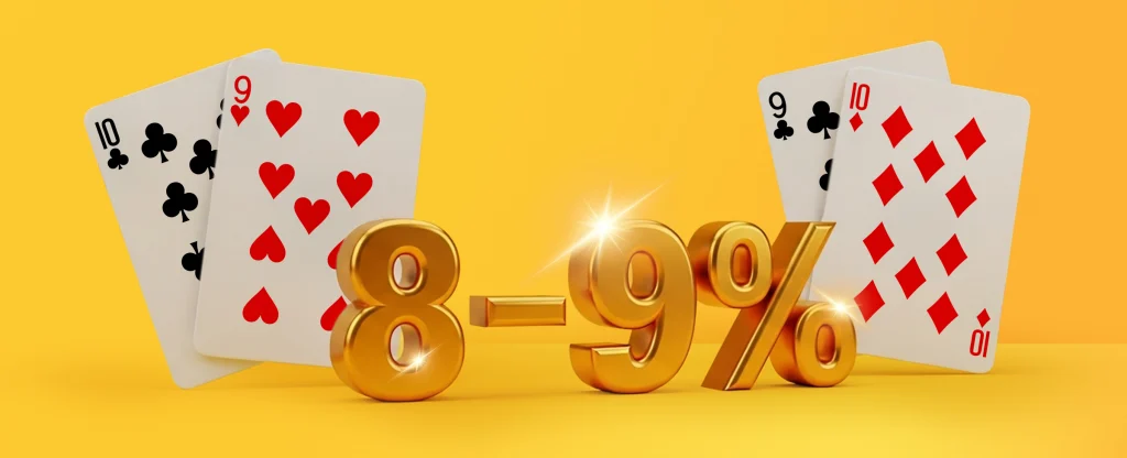 Two pairs of blackjack hands shown on a bright yellow background, with large, shiny, 3D gold text reading 8–9%. On the left are a 10 of clubs and 9 of hearts, and on the right are a 9 of clubs and 10 of diamonds