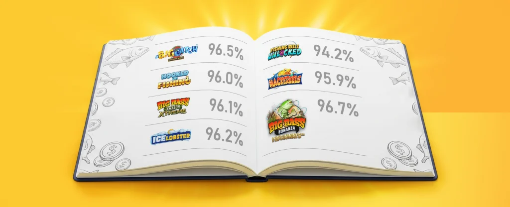 An open book displays a table of fishing themed slot games and their RTP percentages. Each game title is paired with a percentage, and the pages are decorated with pencil style drawings of fish and coins on a bright yellow background.